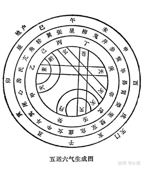 庚金 乙木|八字乙庚合化金是什么意思？命中有乙庚合化金好吗？